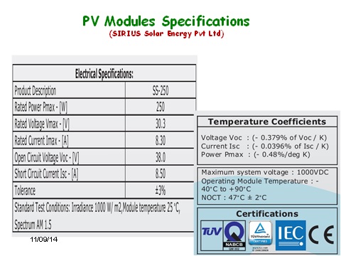 pv modules specs