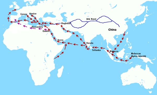 trade routes