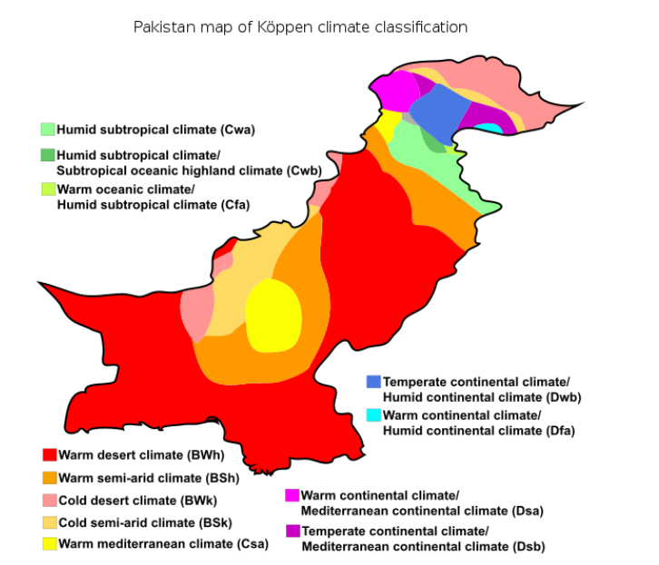 pakistan climate